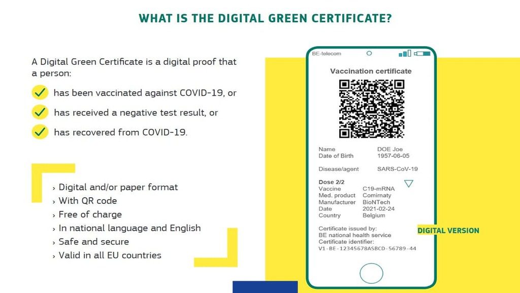 Certificat vert numérique : le Conseil de l’UE est prêt à négocier