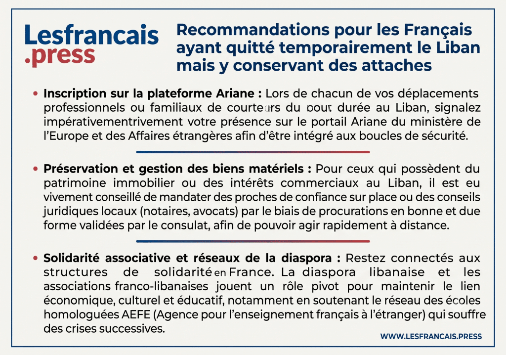 Recommandations pour les Français ayant quitté temporairement le Liban mais y conservant des attaches 
