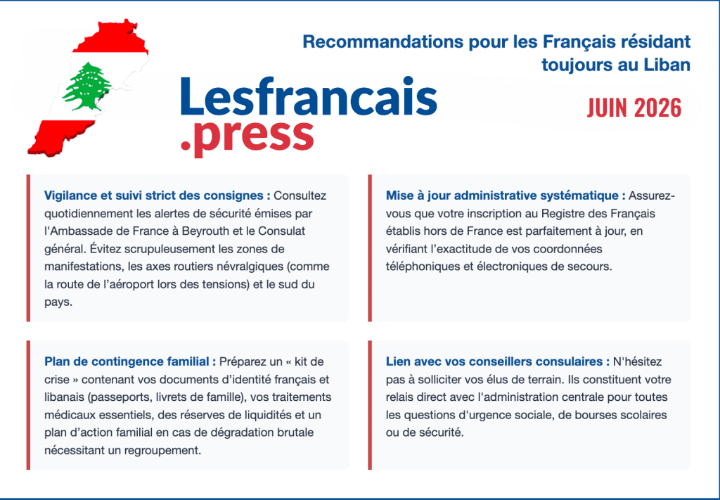 Memo recommandations Français liban sur place