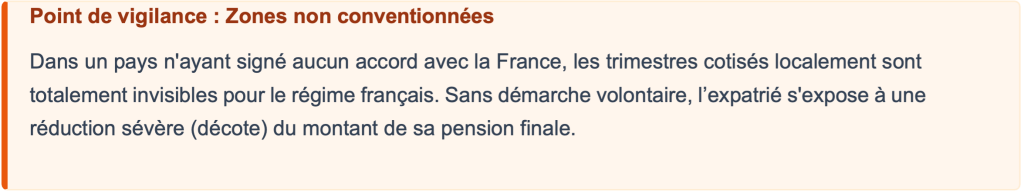 Exclusion retraite juin 2026