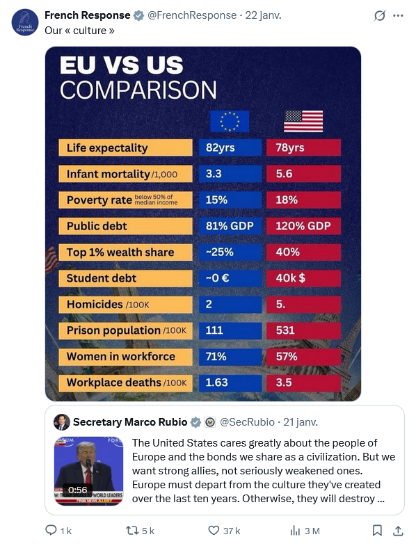 exemple de post publi&eacute; sur le compte X de French Response