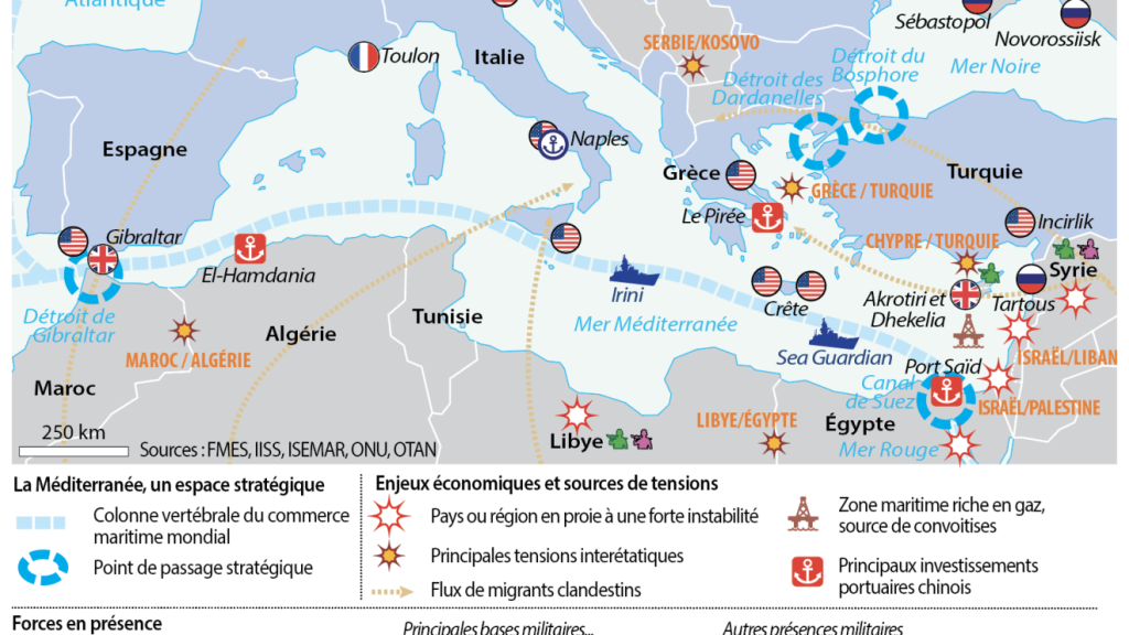 M&eacute;diterrann&eacute;e, un espace strat&eacute;gique