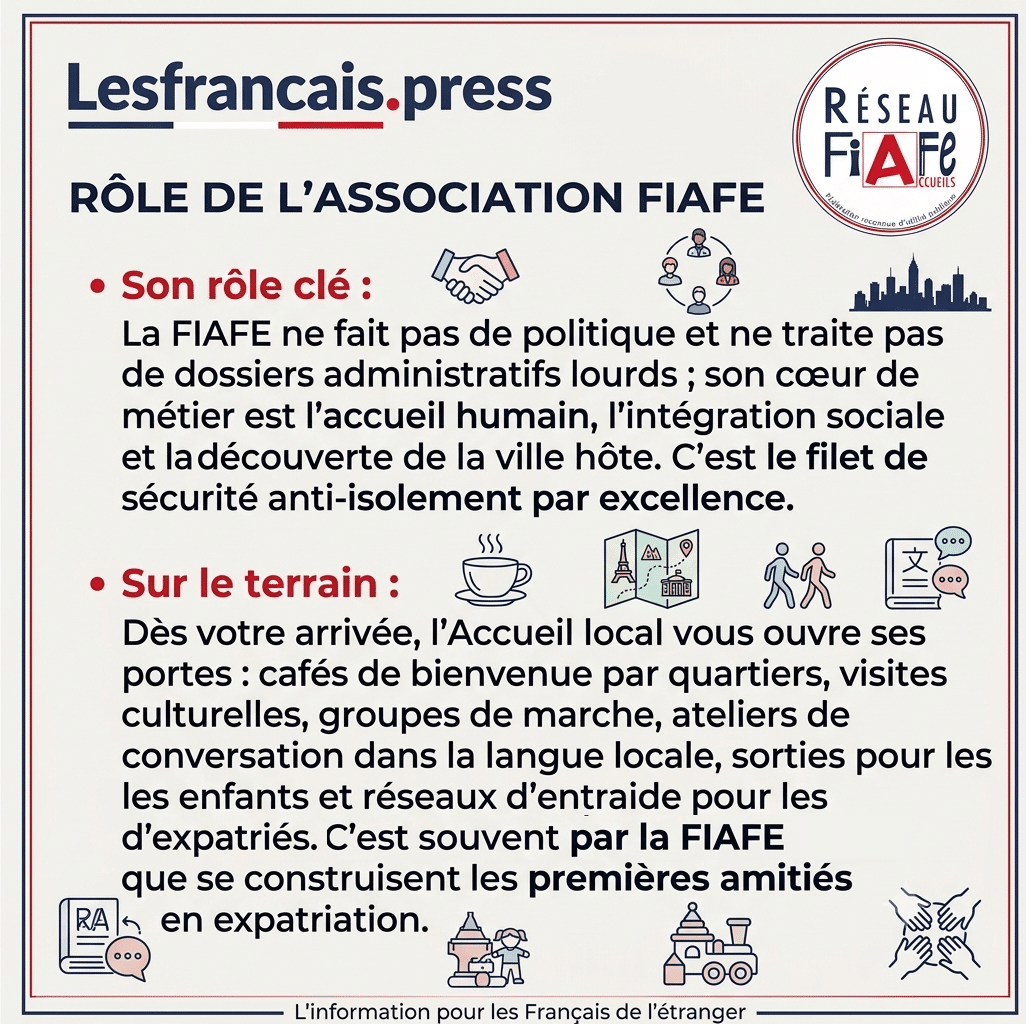 Fiafe