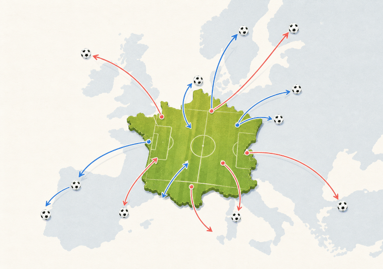 Les mouvements de nos joueurs de football fran&ccedil;ais entre l'hexagone et l'&eacute;tranger, photo d'illustration