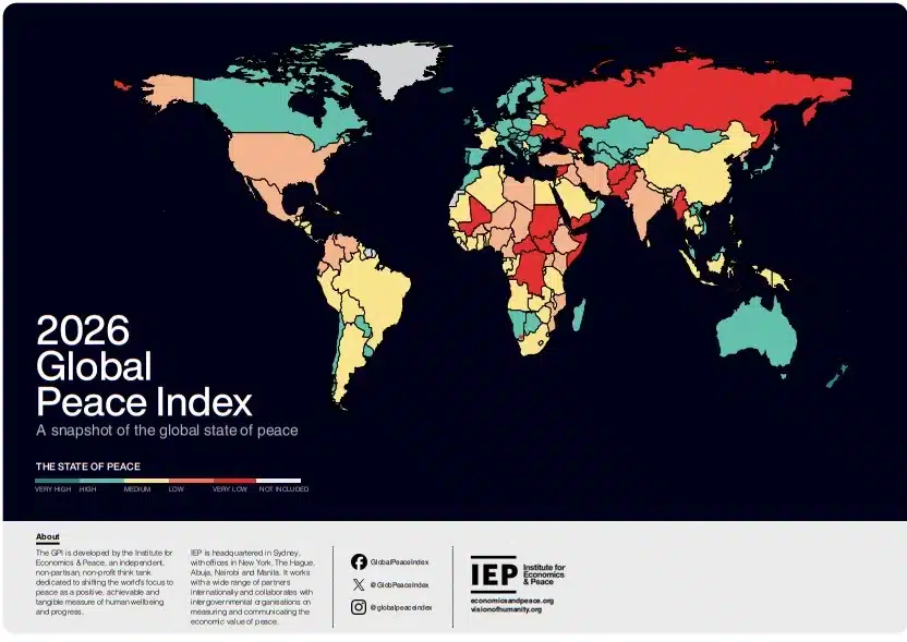 Global Peace Index 2026