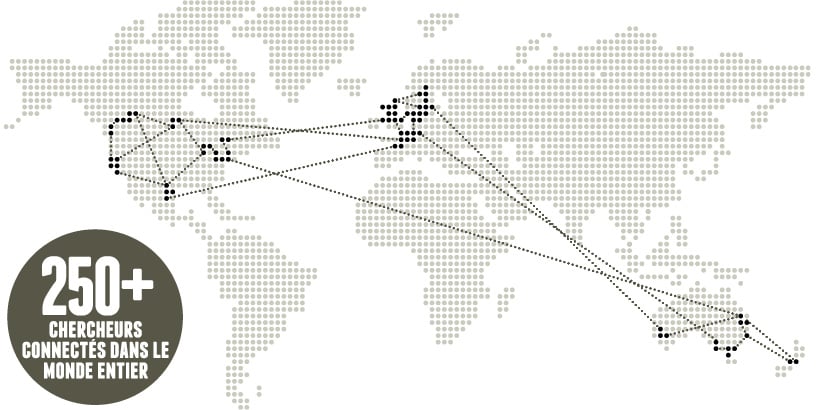250+ chercheurs connectés dans le monde entier