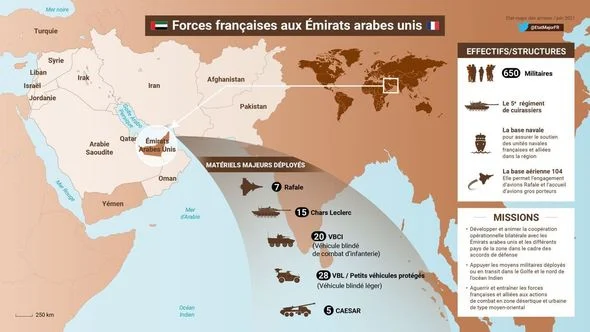 La France est pr&eacute;sente sur trois bases aux &Eacute;mirats arabes unis, avec quelque 650 militaires.&ensp;&copy;Minist&egrave;re des Arm&eacute;es