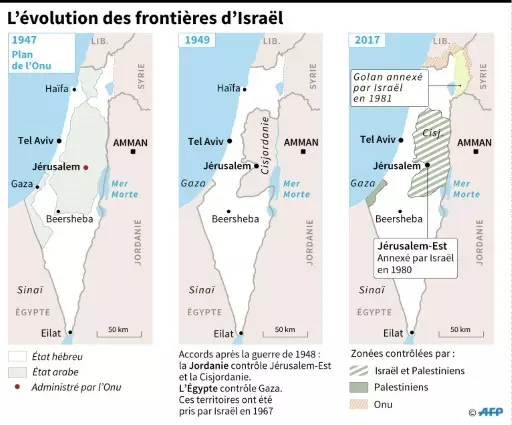 Evolution des frontières d'Israël depuis 1947
© Jochen GEBAUER, AFP AFP