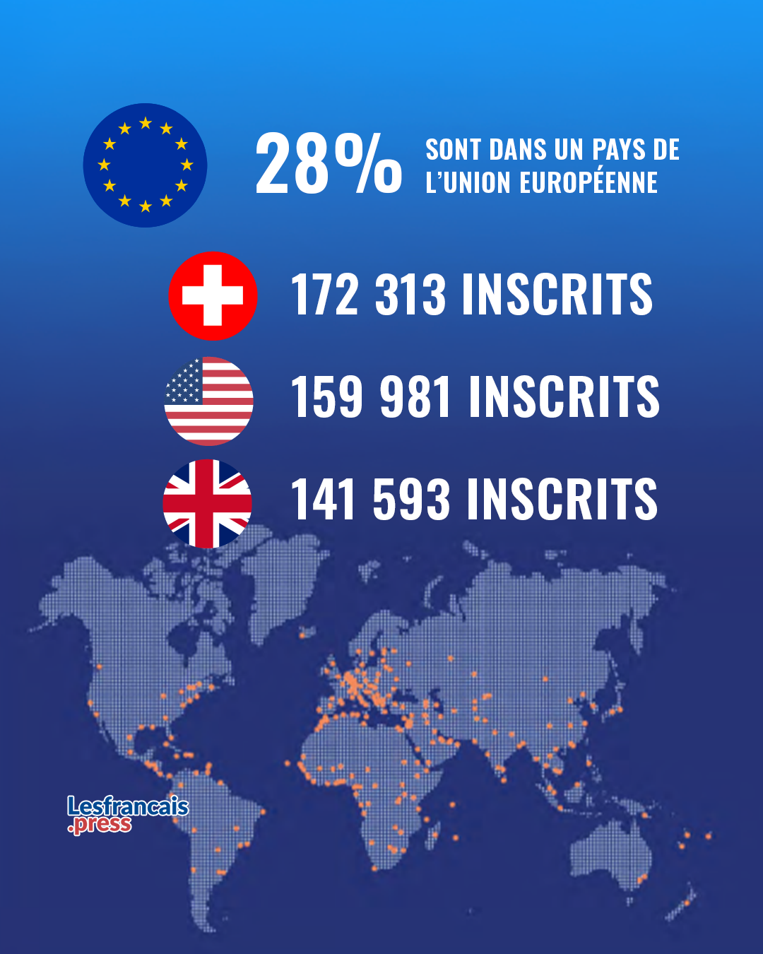 Carrousel Rapport FDE 2025 3