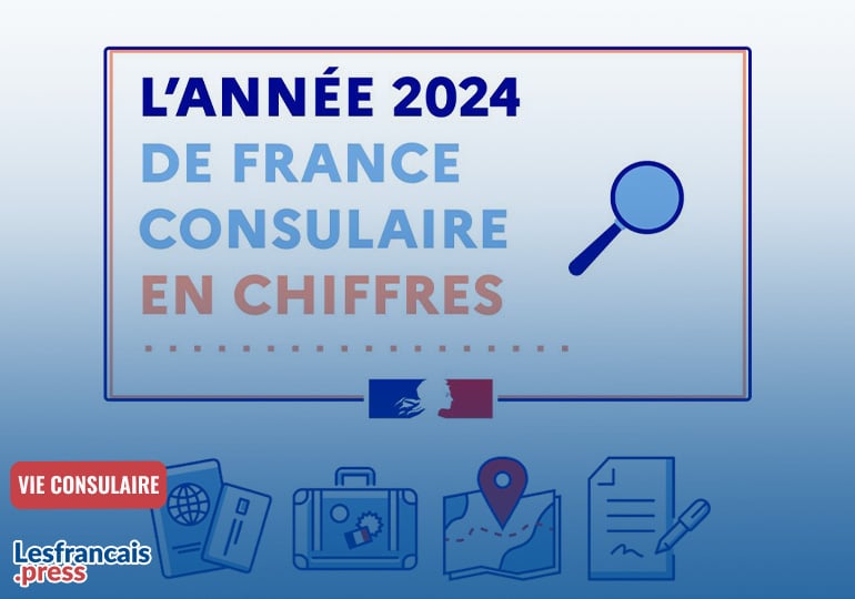 Bilan de l’action consulaire en 2024 !