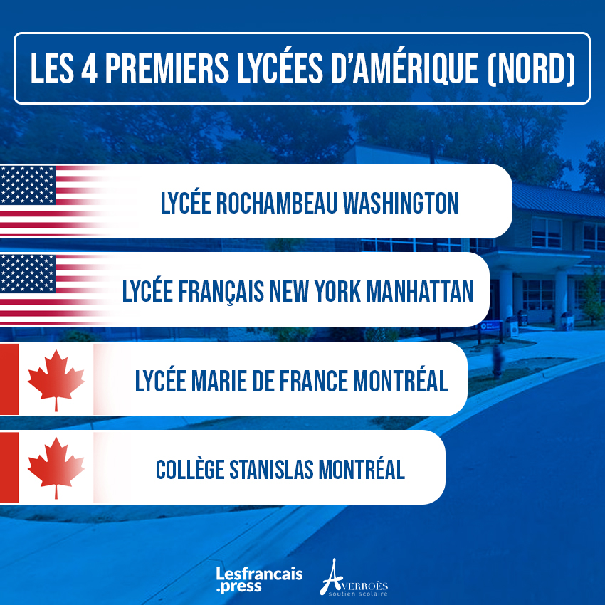 Les 5 premiers lycées d'Amérique du Nord