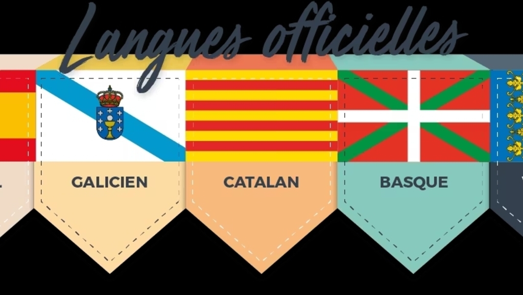 Langues officielles européennes : les États membres cherchent à contrer la précipitation espagnole