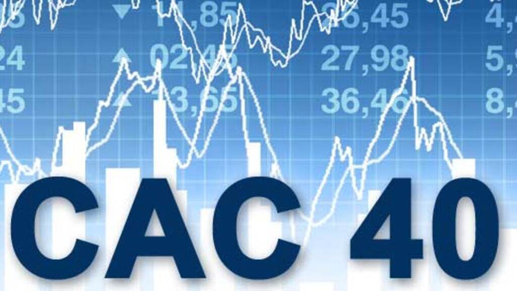 Индекс 40. Индекс cac. Cac 40. Cac 40 индекс компании. Cac 40 индекс характеристика.