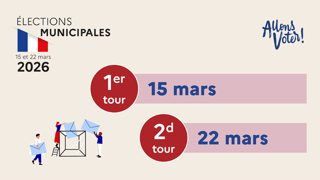 Élections municipales : 15 et 22 mars 2026