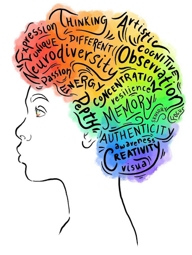 Neurodiversit&eacute;