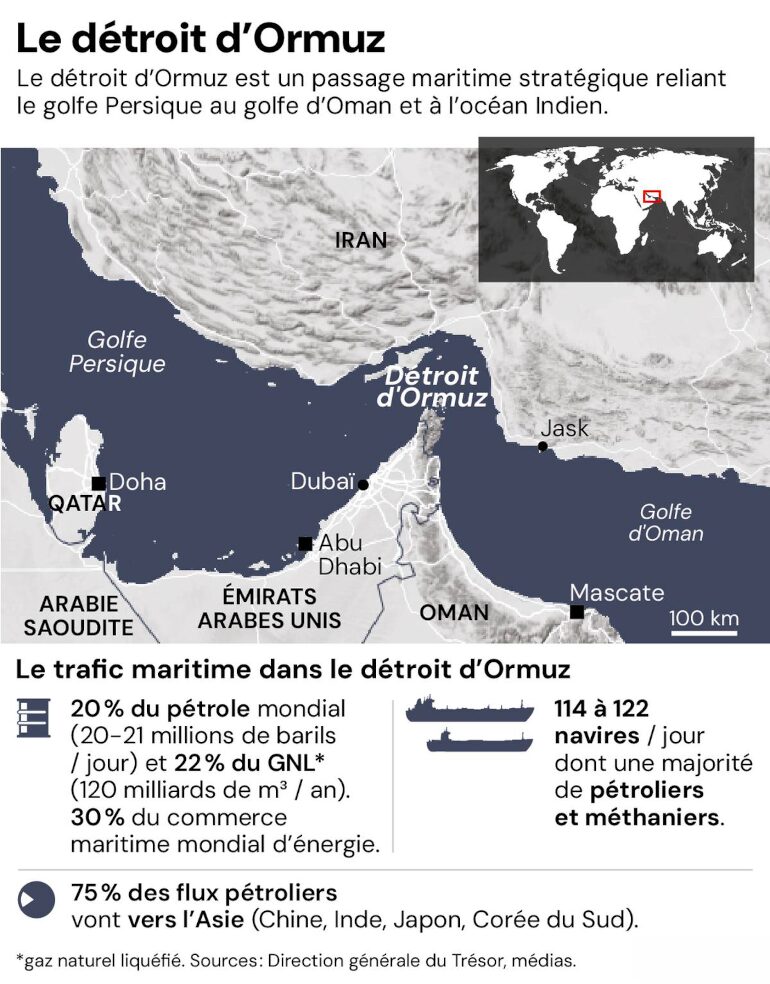Le d&eacute;troit d'Ormuz