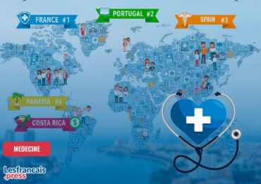 Retraite et soins médicaux, 5 pays élus par les expatriés du monde entier