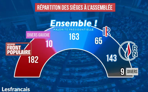 siege-assemblee-2024
