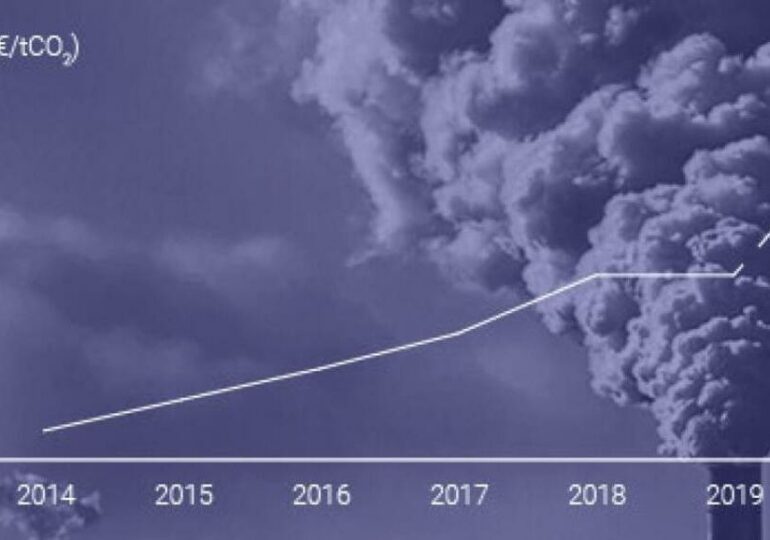 Les émissions de carbone de la France ont baissé en 2022