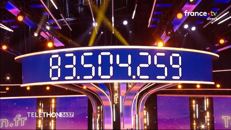 Montant des dons pour le Téléthon 2025