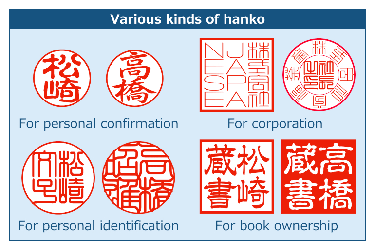 Various kinds of hanko
