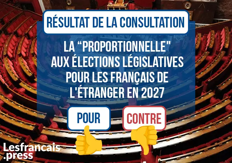 Doit-on changer le mode d'élection des députés ?