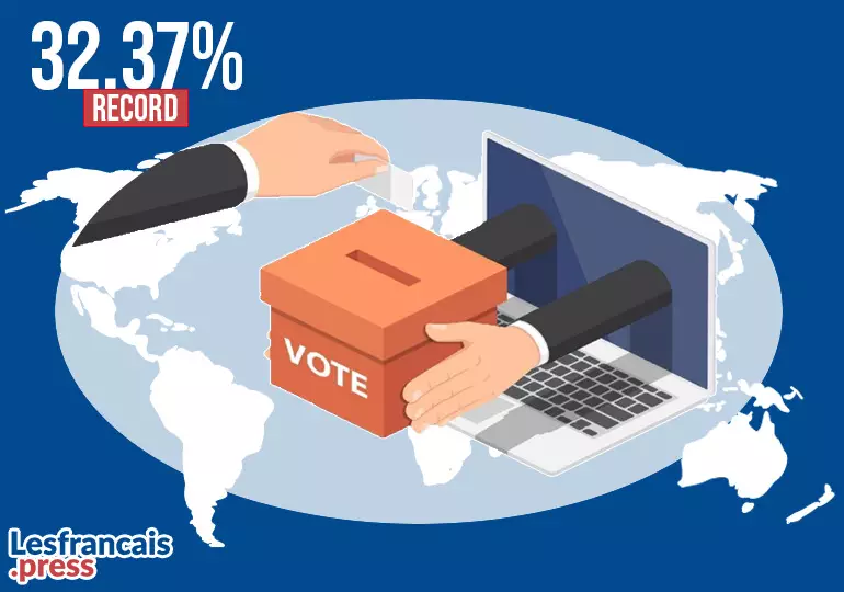 Vote en ligne : bilan du premier tour – Législatives 2024